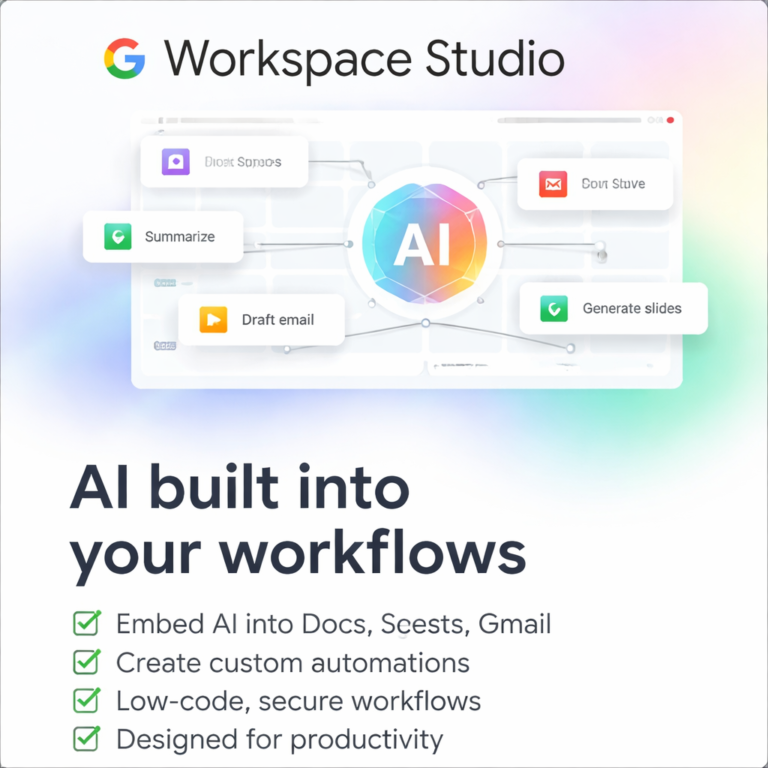 Google Workspace Studio brings AI into real work - Preductive